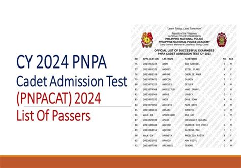 PNPACAT 2024 Results (August 2024): List of Passers .